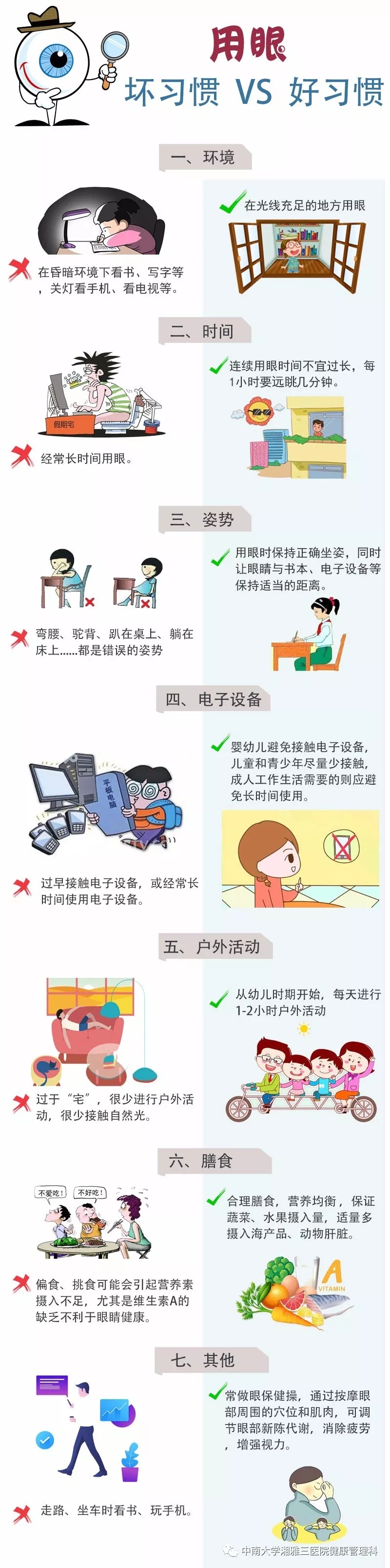 眼睛健康,用眼习惯,用眼好习惯,用眼坏习惯,中南大学湘雅三医院健康管理中心