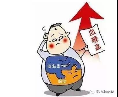 胰岛素抵抗